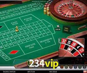 Desvendando o Mundo dos Jogos Virtuais na 234vip